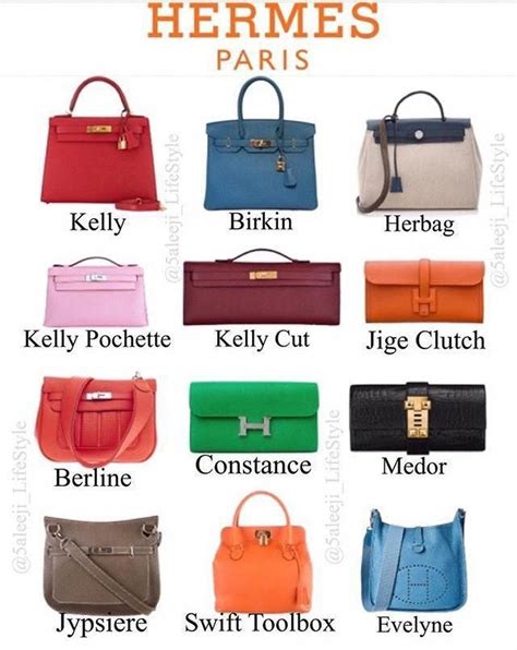 what are the different types of hermes handbags|different types of hermes bags.